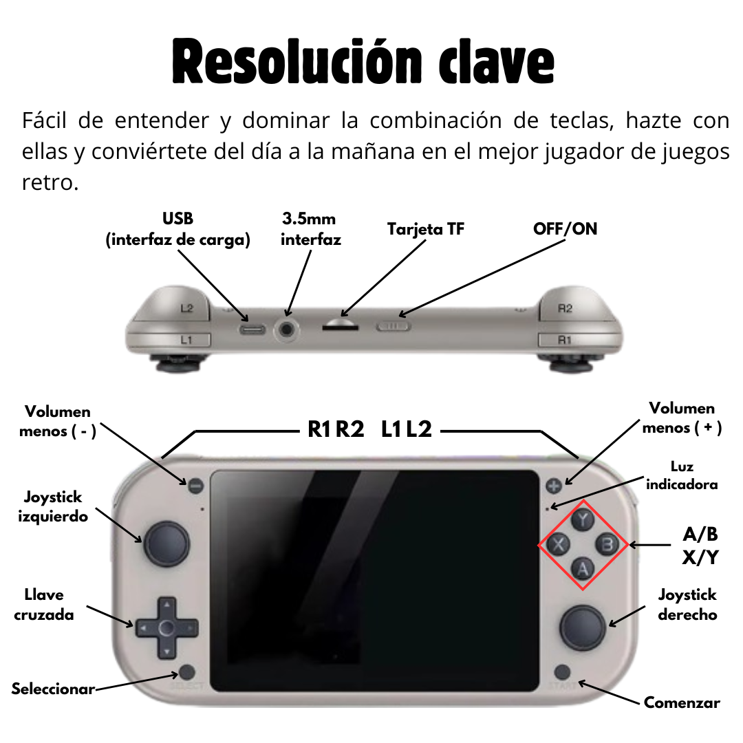 Retro Consola con 30.000 juegos clásicos